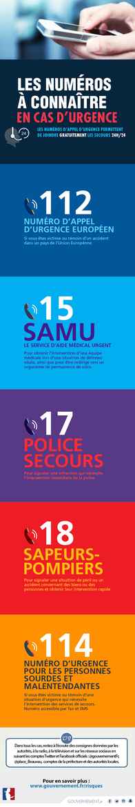 infog-num-urgence-560-01